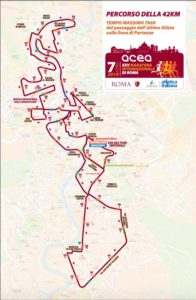 Percorso Maratona di Roma 2019