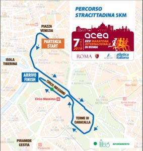 Rome Stracittadina Marathon Route 2019  